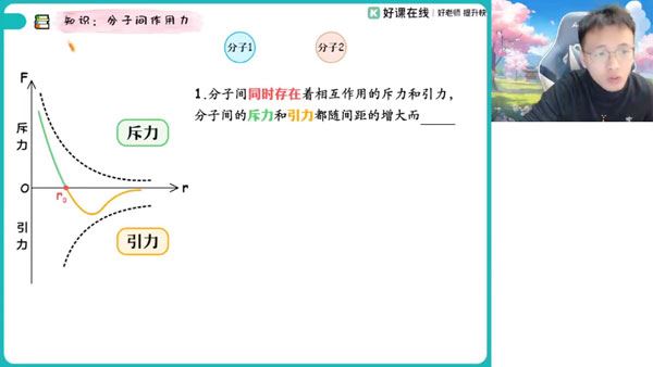 何连伟 2024届高考高三物理二轮春季A班