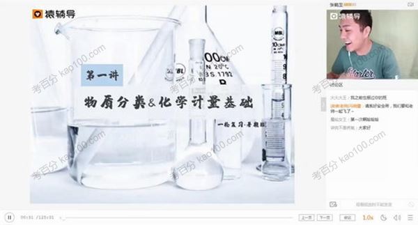 猿辅导张鹤至高三化学2020年暑假班