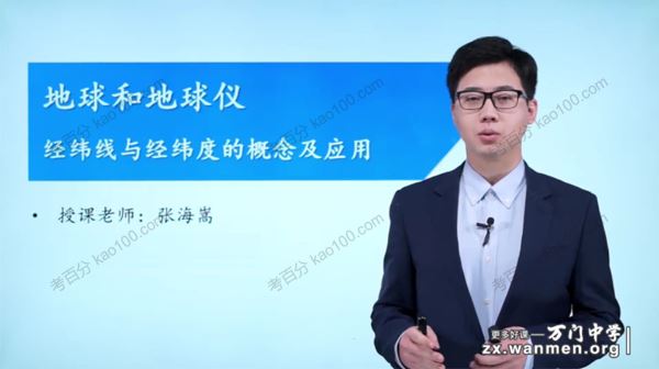 万门中学张海嵩初一地理上册基础课