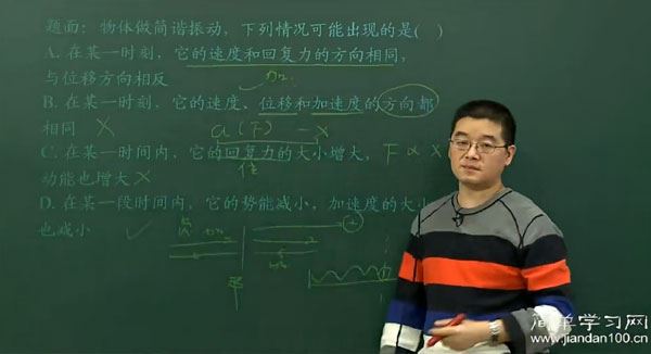 徐建烽 高二物理选修3~4同步课程