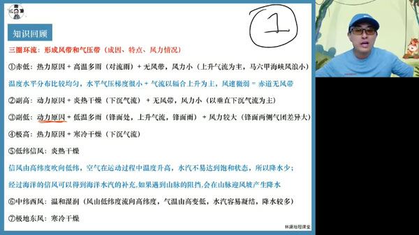 林萧 2024届高考高三地理2023年秋季班