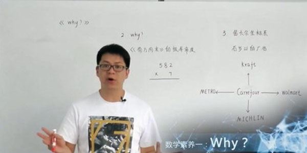 王昆仑好芳法课堂数学素养课