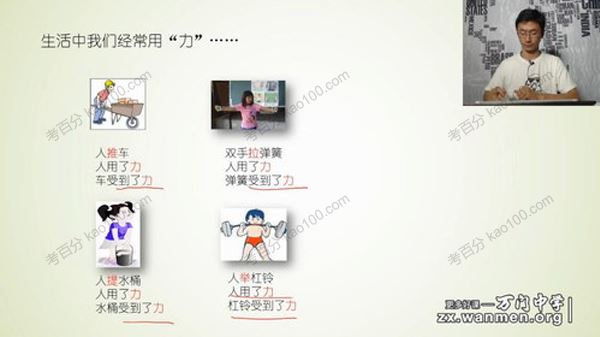 万门中学阎俊超初二物理八年级下