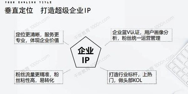 媒老头抖音电商学院短视频带货合集进阶篇