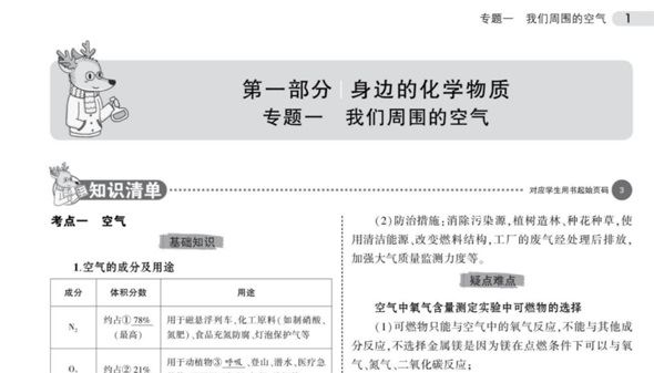 53中考九科总复习专题知识清单(2021版) 百度网盘下载