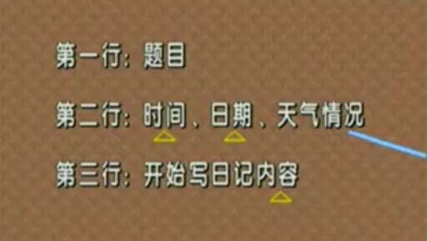 武琼 小学作文特级教师辅导课