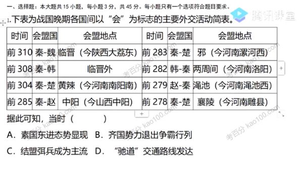 腾讯课堂刘勖雯2022年高考历史三轮套卷批改班[课件]