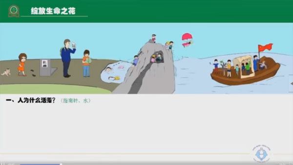 海曼教育 初一政治上学期视频课