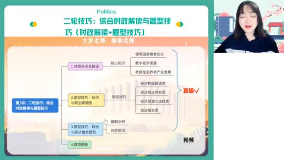 秦琳 2023届高考政治二轮复习2023年春季班