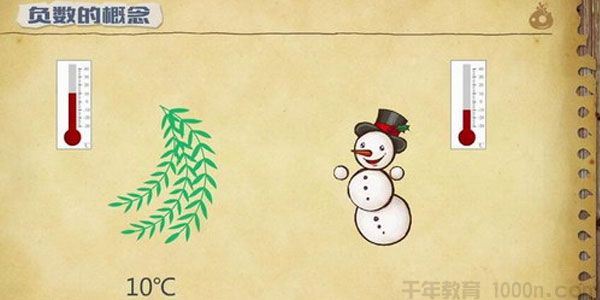 洋葱数学新版初中数学趣味动画概念课解题课