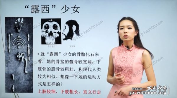 万门中学牛佳丽初一生物下册（七年级）