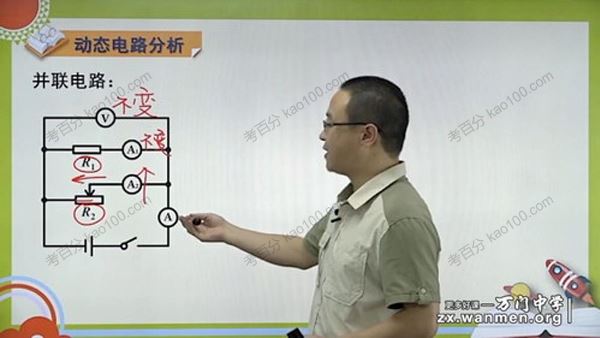 万门中学李邦彦初中物理深度进阶欧姆定律综合应用专题