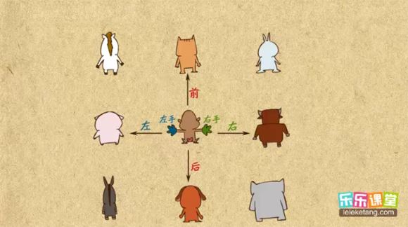 乐乐课堂 小学一年级数学奥数课程