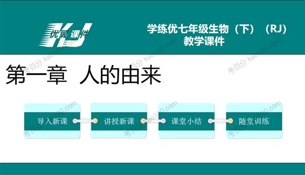 初中生物七年级下册人教版配套课件资料[课件]