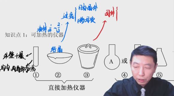 高东辉 2023届高考化学二轮复习（27-100）
