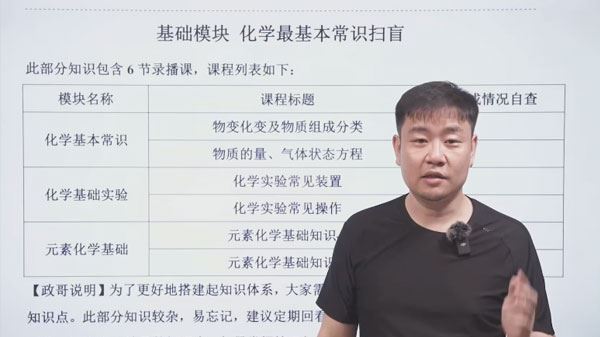 李政 2024届高考化学一轮复习课
