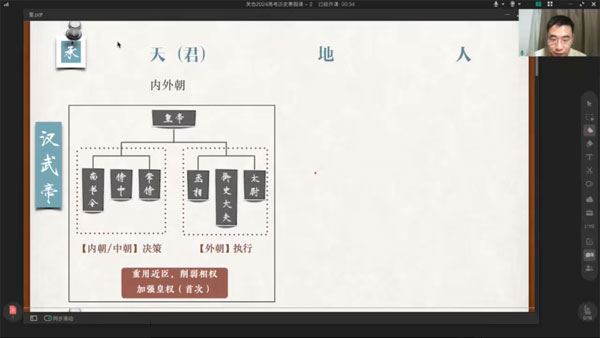 关也 2024届高考高三历史2024寒假班