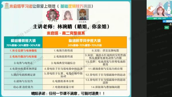 作业帮林婉晴高二物理2021年暑期尖端班[课件]