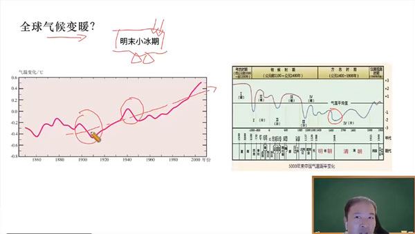 张艳平 2024届高考高三地理二轮冲刺精讲(上)