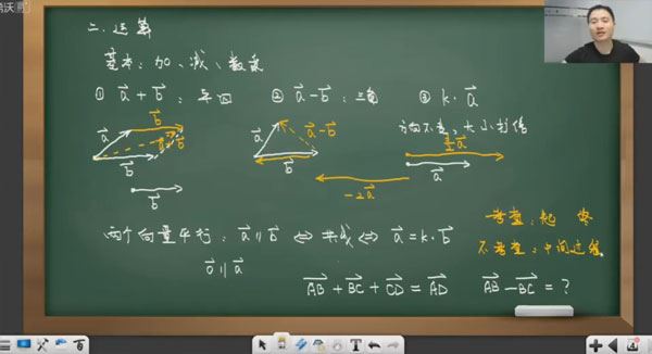 陈祖维高中数学竞赛兴趣一阶段春季班