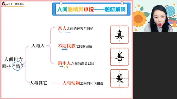 陈晨 高二语文2023年秋季班