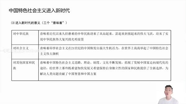 张博文 2024届高考高三政治一轮2023年暑假班