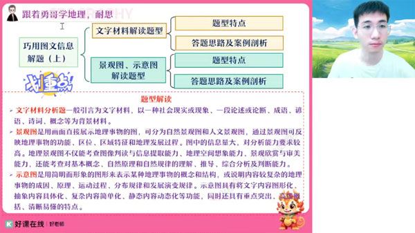 孙国勇 2024届高考高三地理二轮春季A班