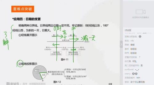 温卿 高三地理2019年暑假系统班
