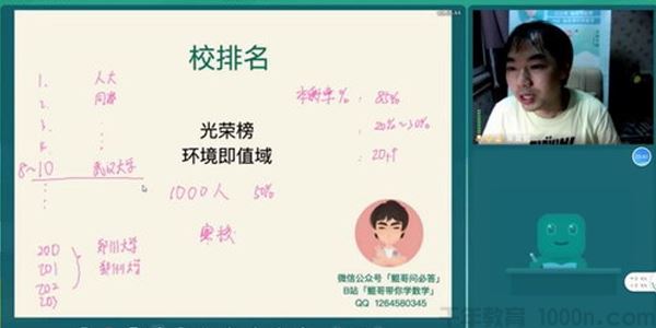 朱昊鲲2021高考数学暑假班
