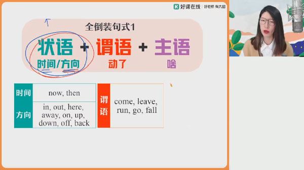聂宁 2024届高考高三英语春季A+班