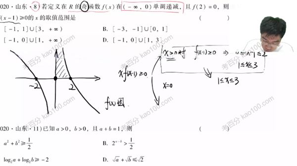有道精品课胡源2022年高考数学押题课[课件]