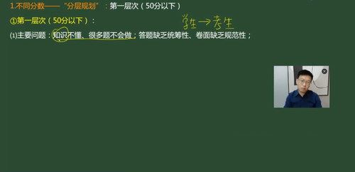 坤哥 高考物理二轮2020年直播总结班 百度网盘下载
