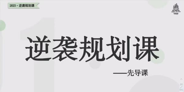 树成林王友祺 逆袭课学科系统提分规划课