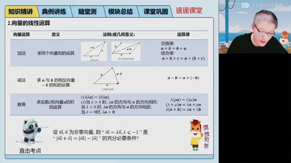 陈国栋 高一数学2022年春季系统班