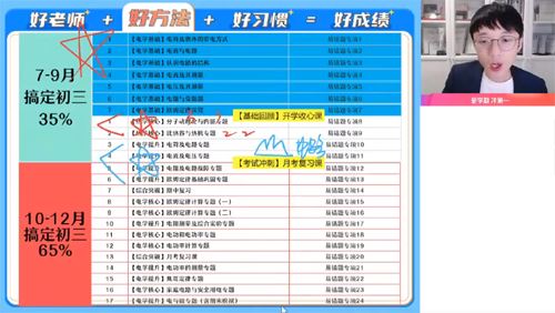 何勇 初三物理2022年暑假班