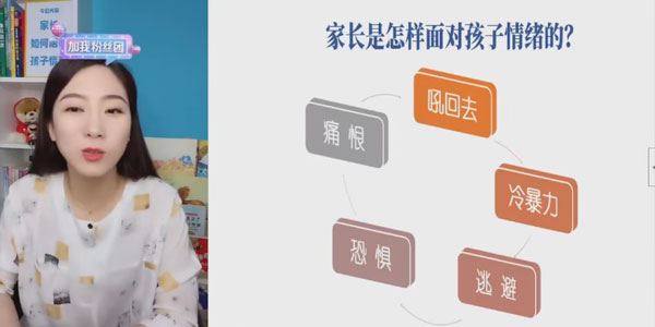 沈玉英 家庭教育线上录播课合集