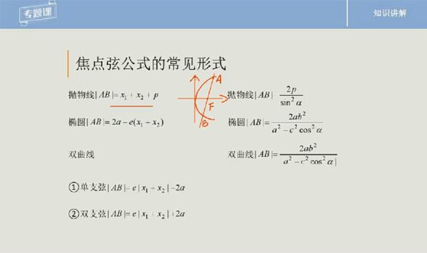 程磊 高二数学理科寒假系统班 百度网盘下载