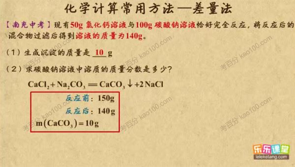 乐乐课堂中考化学专题之能力提升