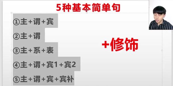 wei哥英语初高阶精品课：语法+音标+语音 百度网盘下载