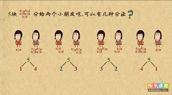 乐乐课堂 小学数学1~6年级全册