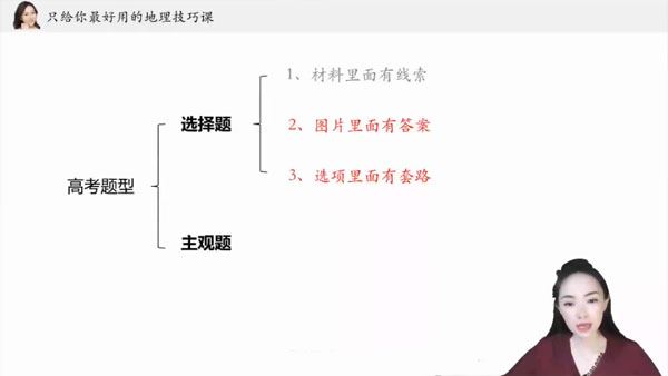 杨翌 2024届高考高三地理二轮寒假班