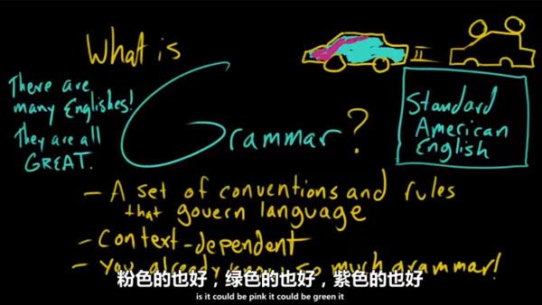 可汗学院 初中英语语法视频