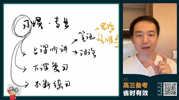 杨洋 2024届高考语文暑秋版