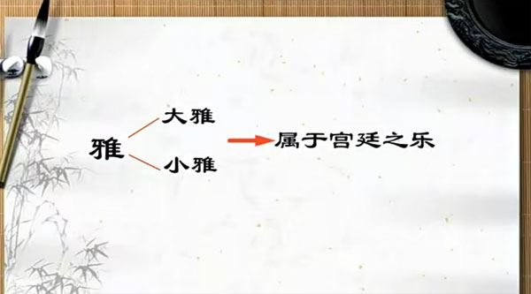 高思网课 思泉大语文五年级语文上下合集