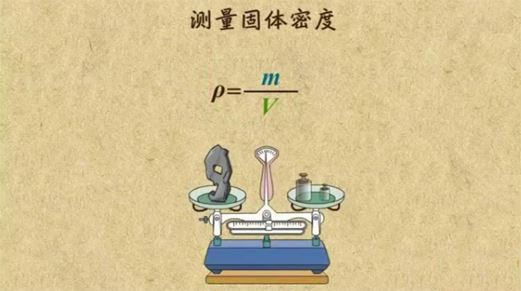 乐乐课堂 初中中考物理实验专题 百度网盘下载