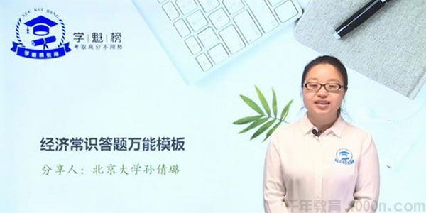 孙倩璐XKB2020政治最新专题课