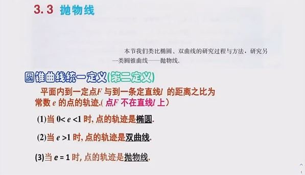 宋超 2024届高考数学一轮复习 百度网盘下载