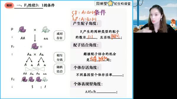 段瑞莹 2024届高考高三生物2023年秋季班