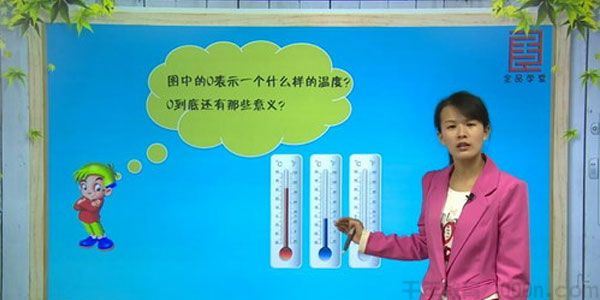 全品学堂七年级初一数学上册视频微课程2019正课+预习