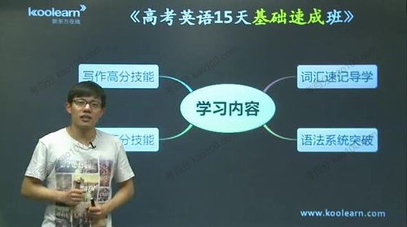 新东方在线李辉高考英语15天基础速成班[课件]